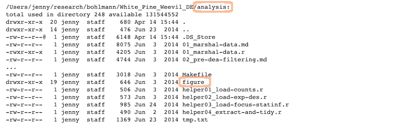 sample_ready_to_analyze_data